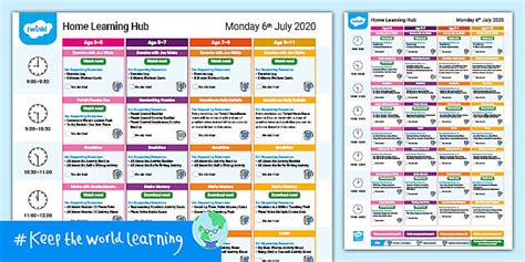 Monday 6 July .